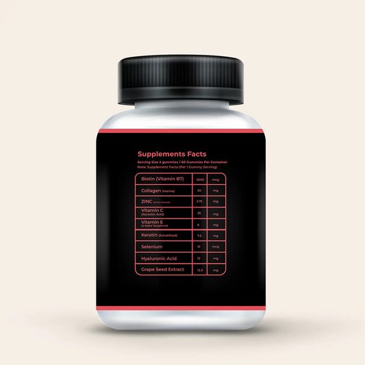 Mister Gummies Biotin Glow+ Gummies bottle back label showing Supplements Facts for Biotin (Vitamin B7) 2500 mcg, Collagen, Zinc, Vitamin C, Vitamin E, Keratin, Selenium, Hyaluronic Acid, and Grape Seed Extract.