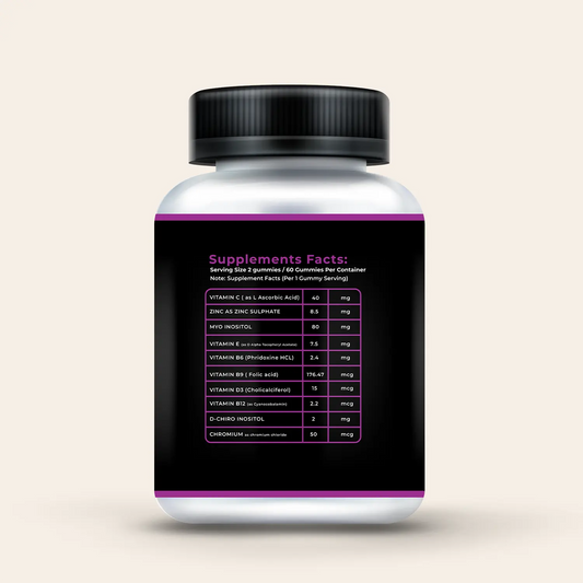 Mister Gummies Femwell Gummies bottle back label showing Supplements Facts: Vitamin C, Zinc, Myo Inositol, Vitamin E, Vitamin B6, Vitamin B9 (Folic Acid), Vitamin D3 (Cholecalciferol), Vitamin B12, D-Chiro Inositol, and Chromium.