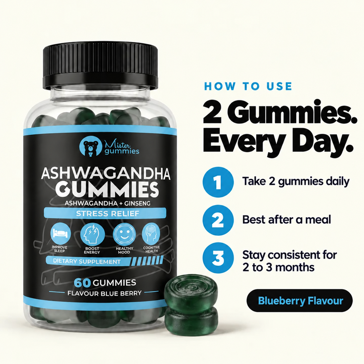 Ashwagandha Gummies with World's Best Ginseng