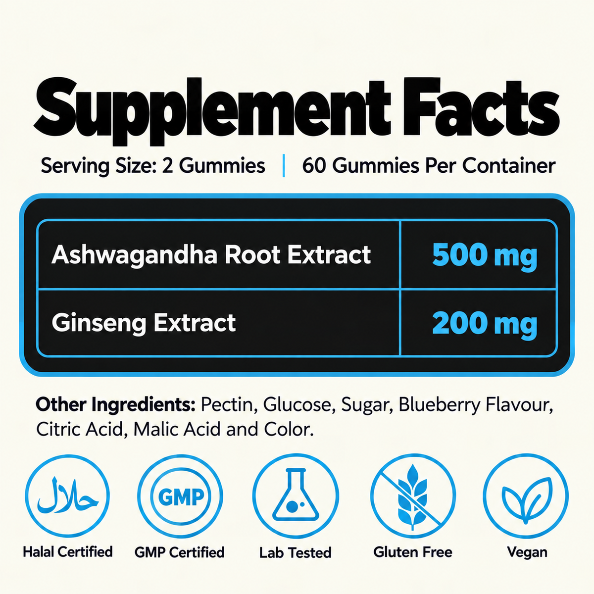 Ashwagandha Gummies with World's Best Ginseng