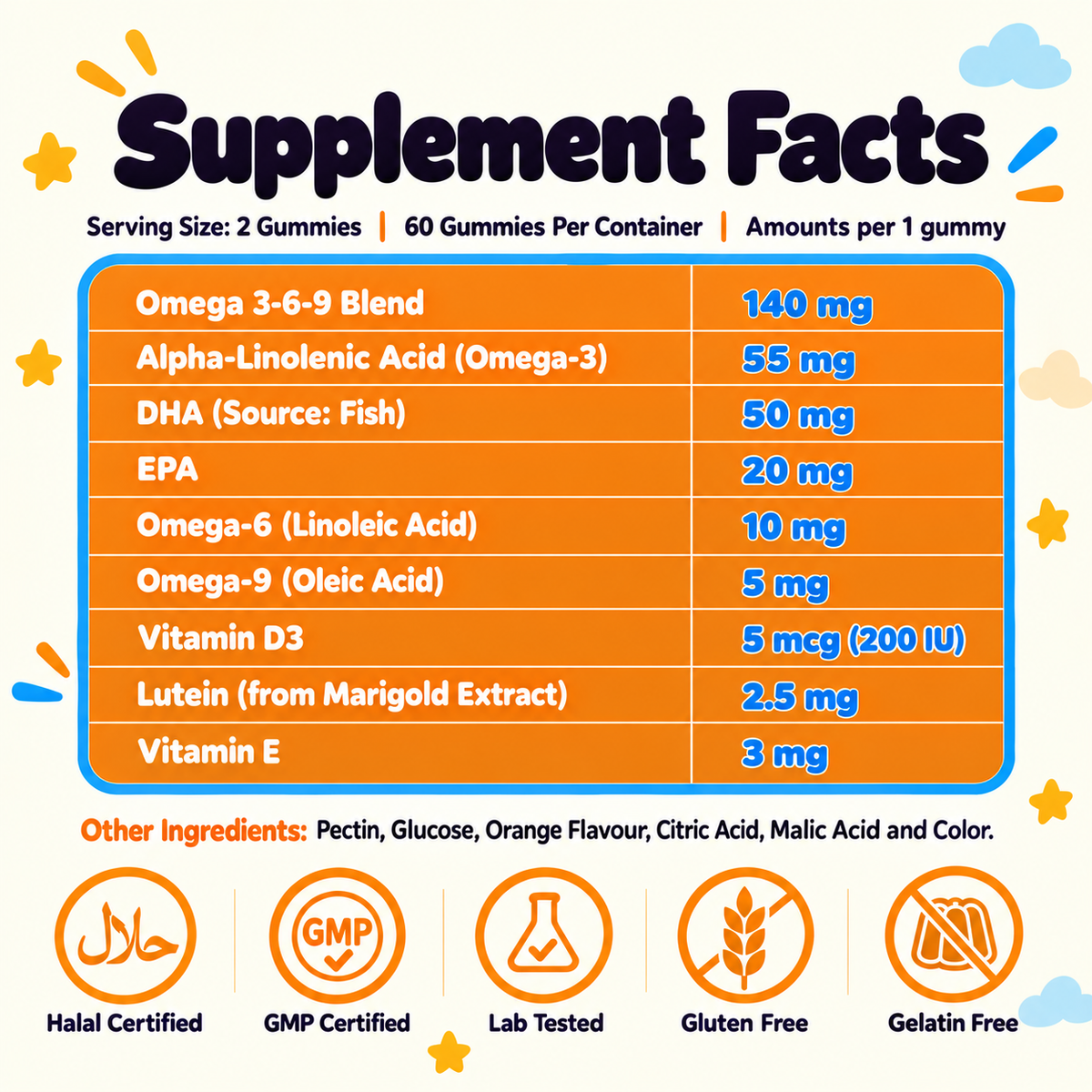 Kids Omega 3-6-9 Gummies – Brain, Eye & Growth Support