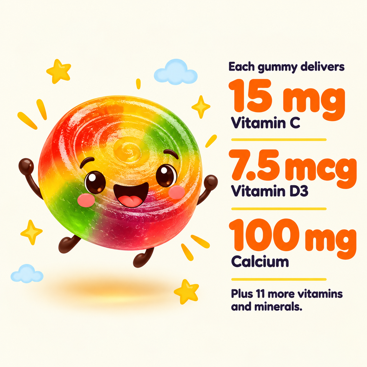 Kids Multi-Vitamins Gummies -14 Nutrients