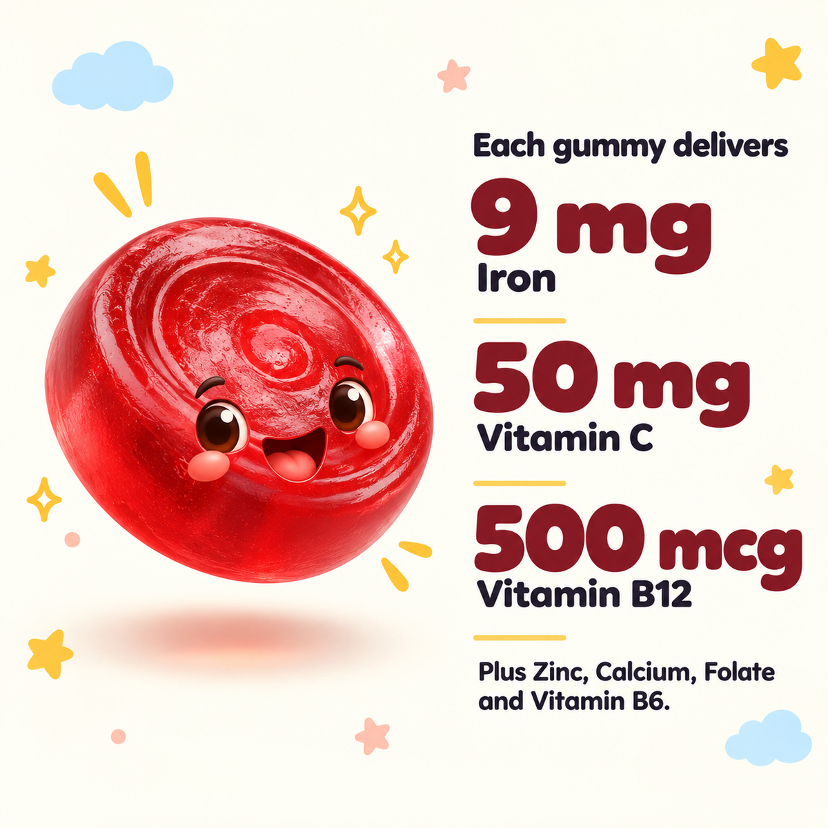 Kids Iron Gummies with Essential Nutrients