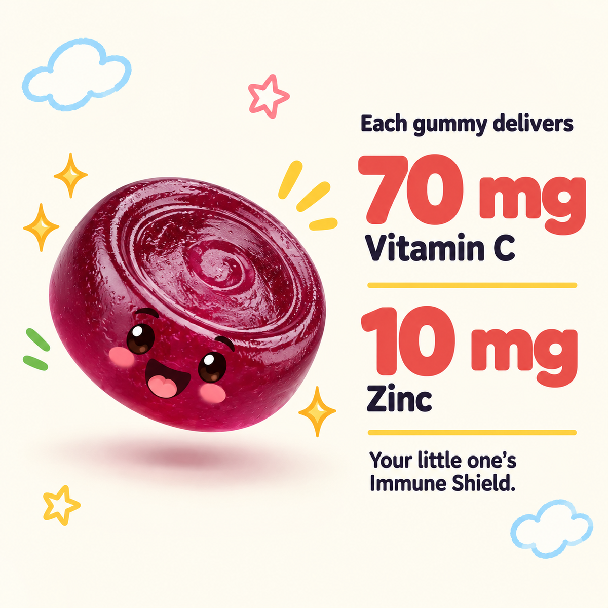 Kids Vitamin C & Zinc Gummies – Immune Shield
