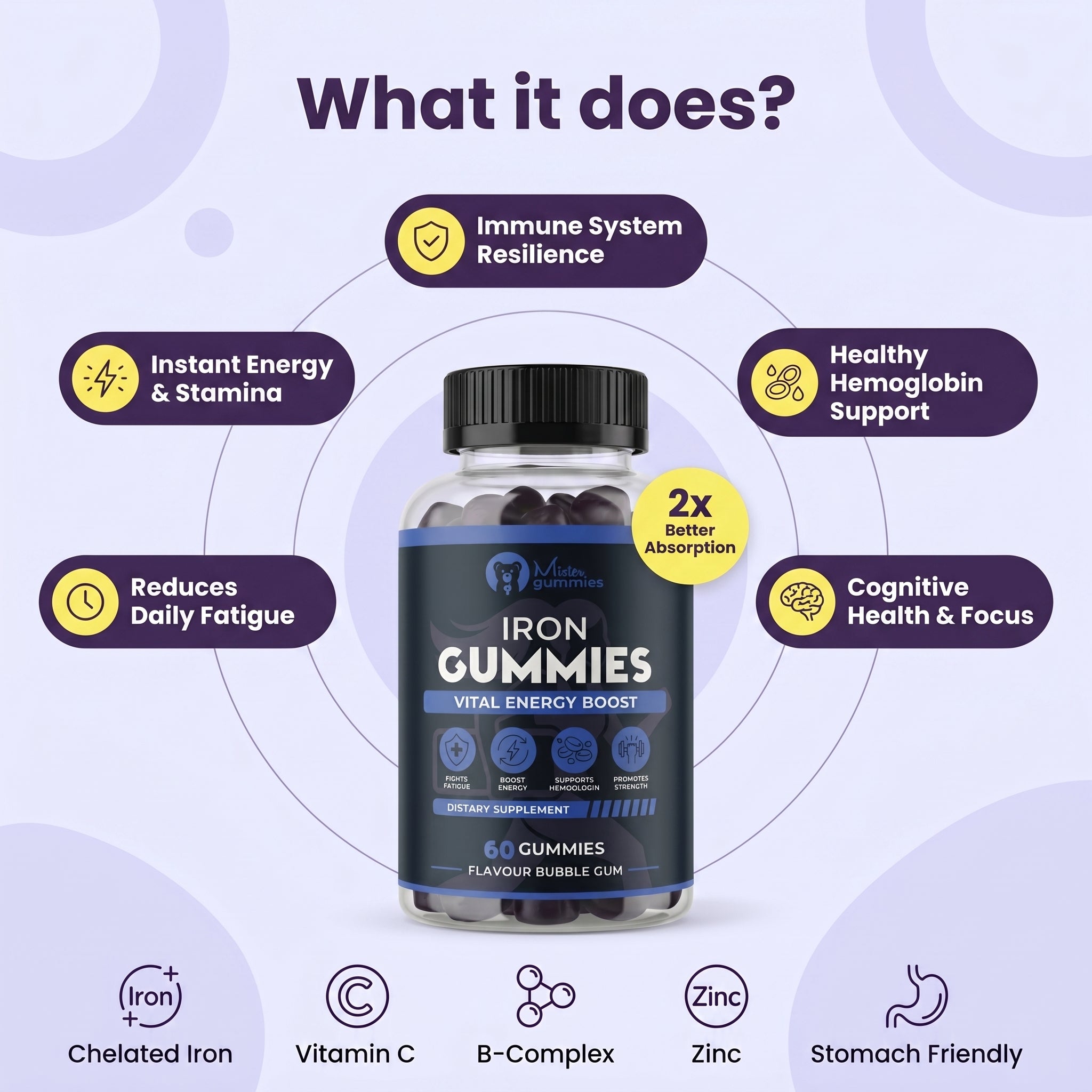 Iron Gummies with B-Complex, Zinc & Vitamin C