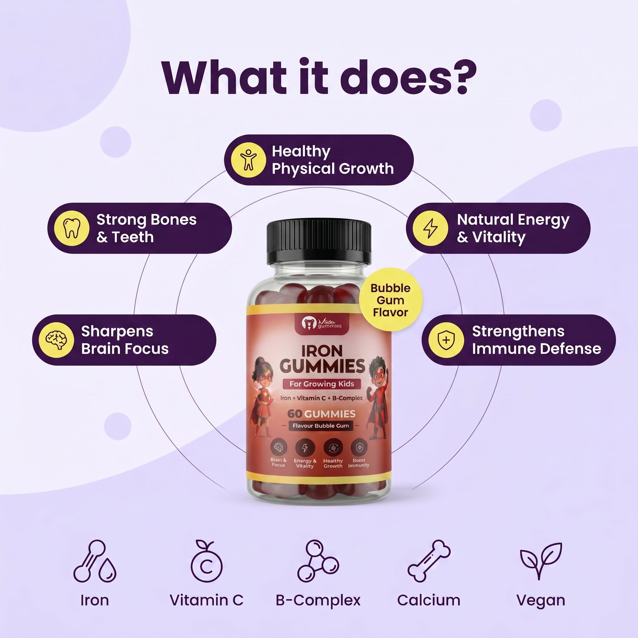 Kids Iron Gummies with Essential Nutrients