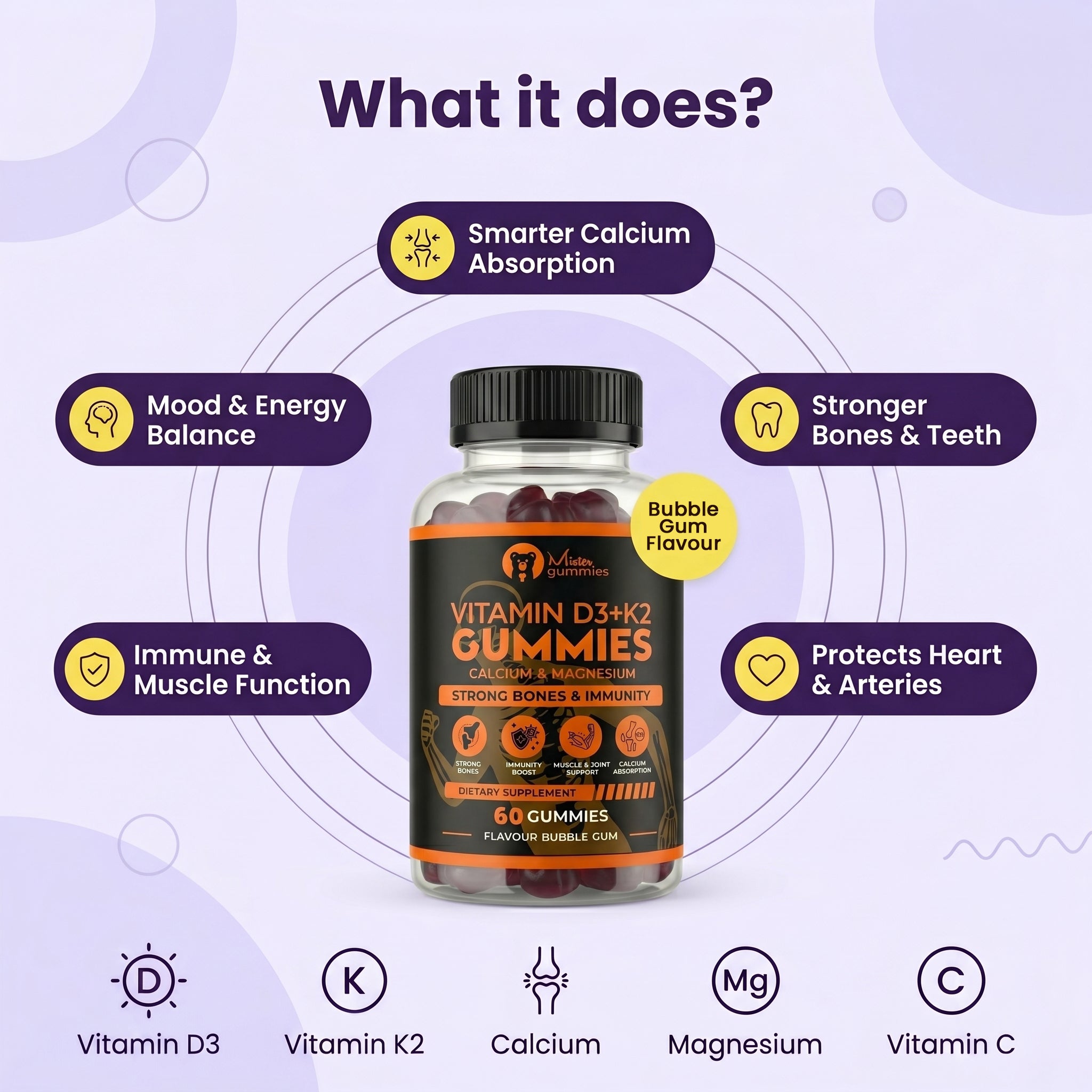 Vitamin D3+K2 Gummies – Bones & Immunity
