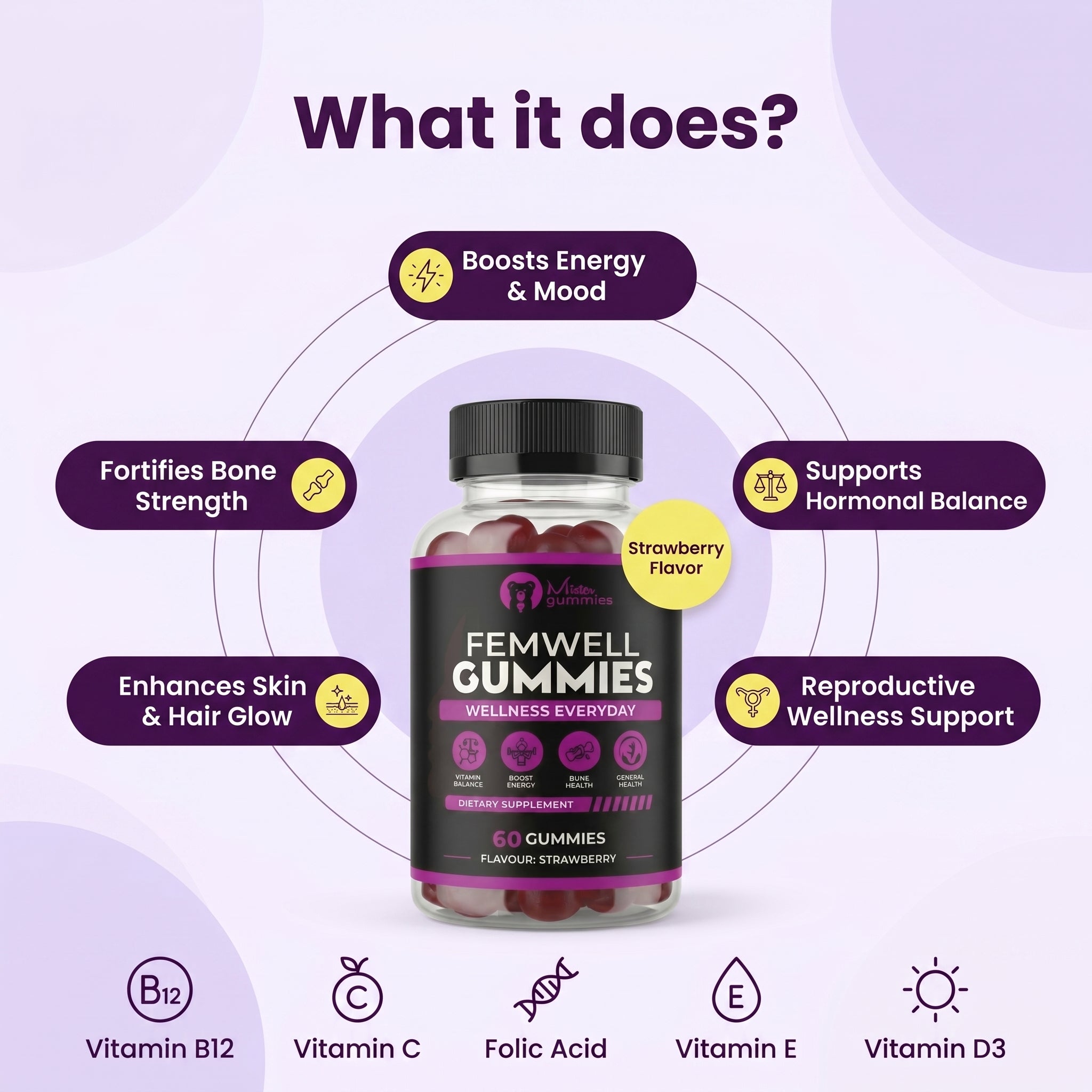 Femwell Gummies for Women – Everyday Wellness