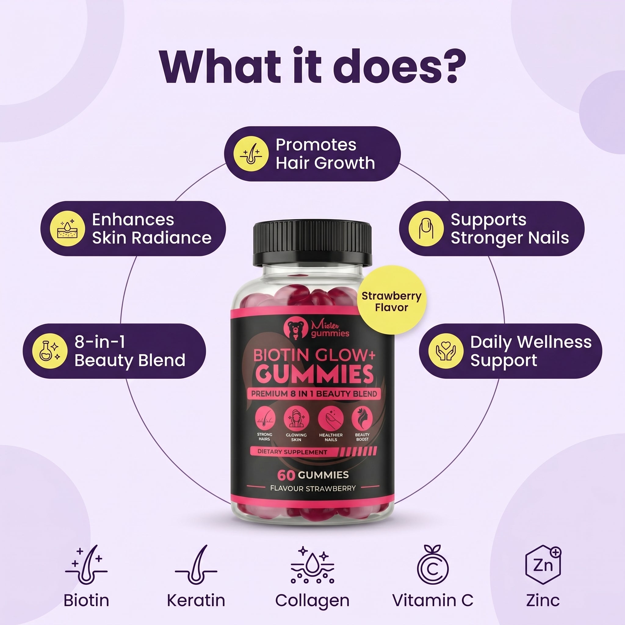 premium glutathione gummy price in pakistan Biotin Glow+ Gummies – Hair, Skin & Nail Support