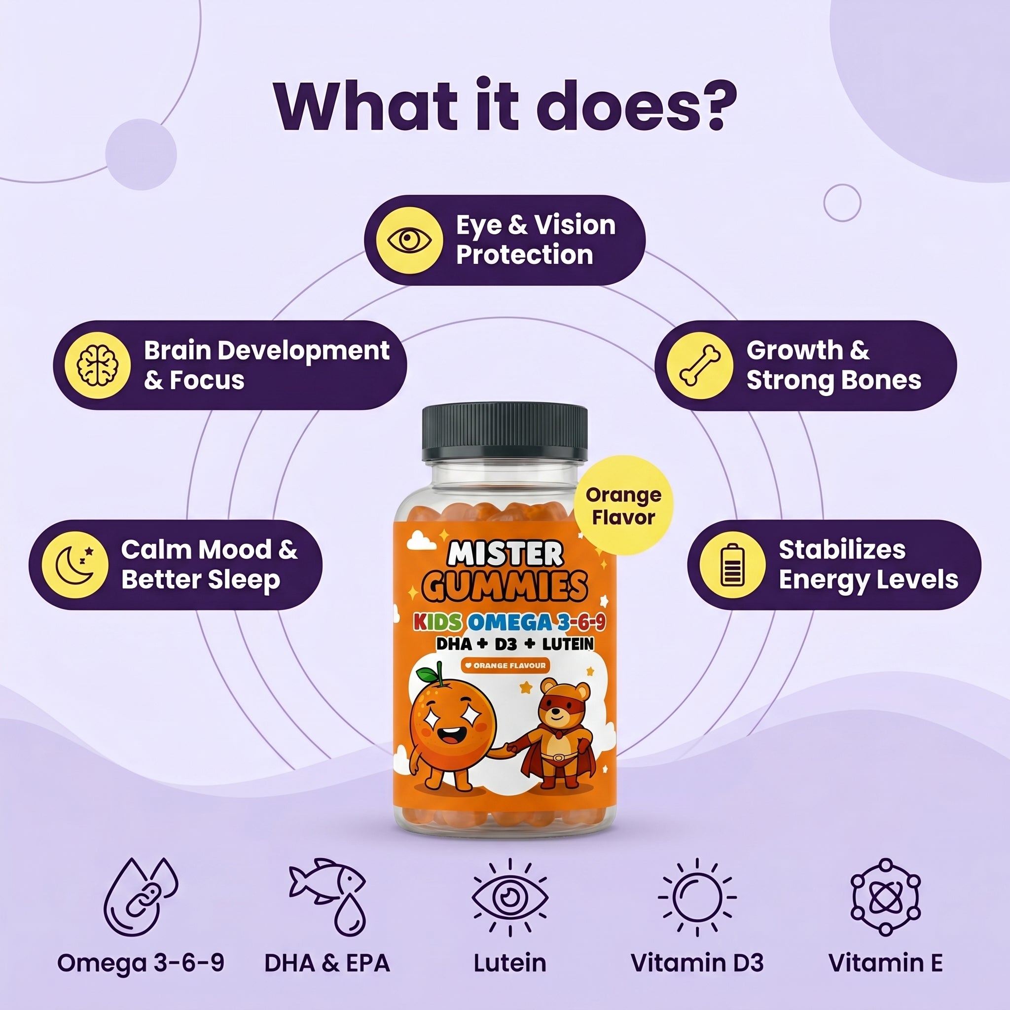 Kids Omega 3-6-9 Gummies – Brain, Eye & Growth Support