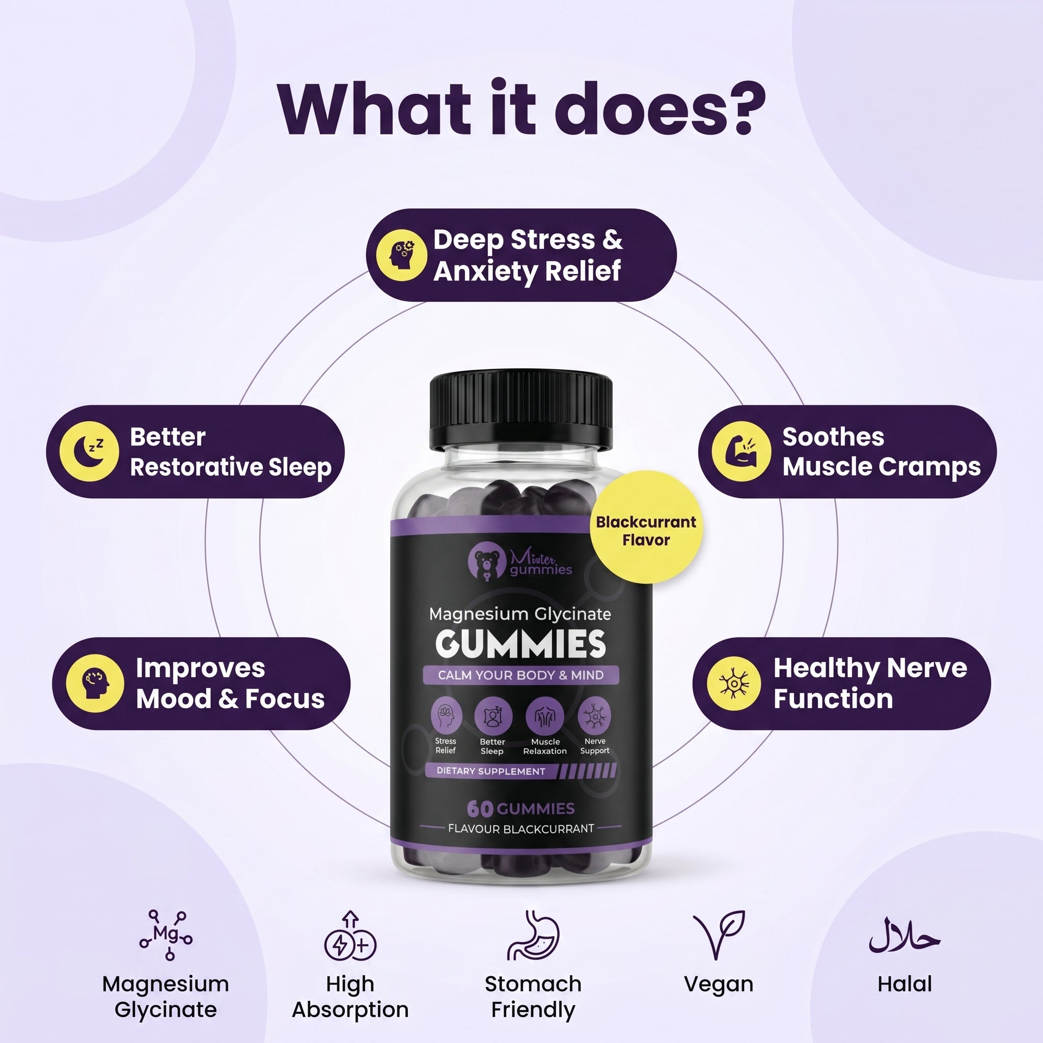 Magnesium Glycinate Gummies for Sleep & Stress Relief