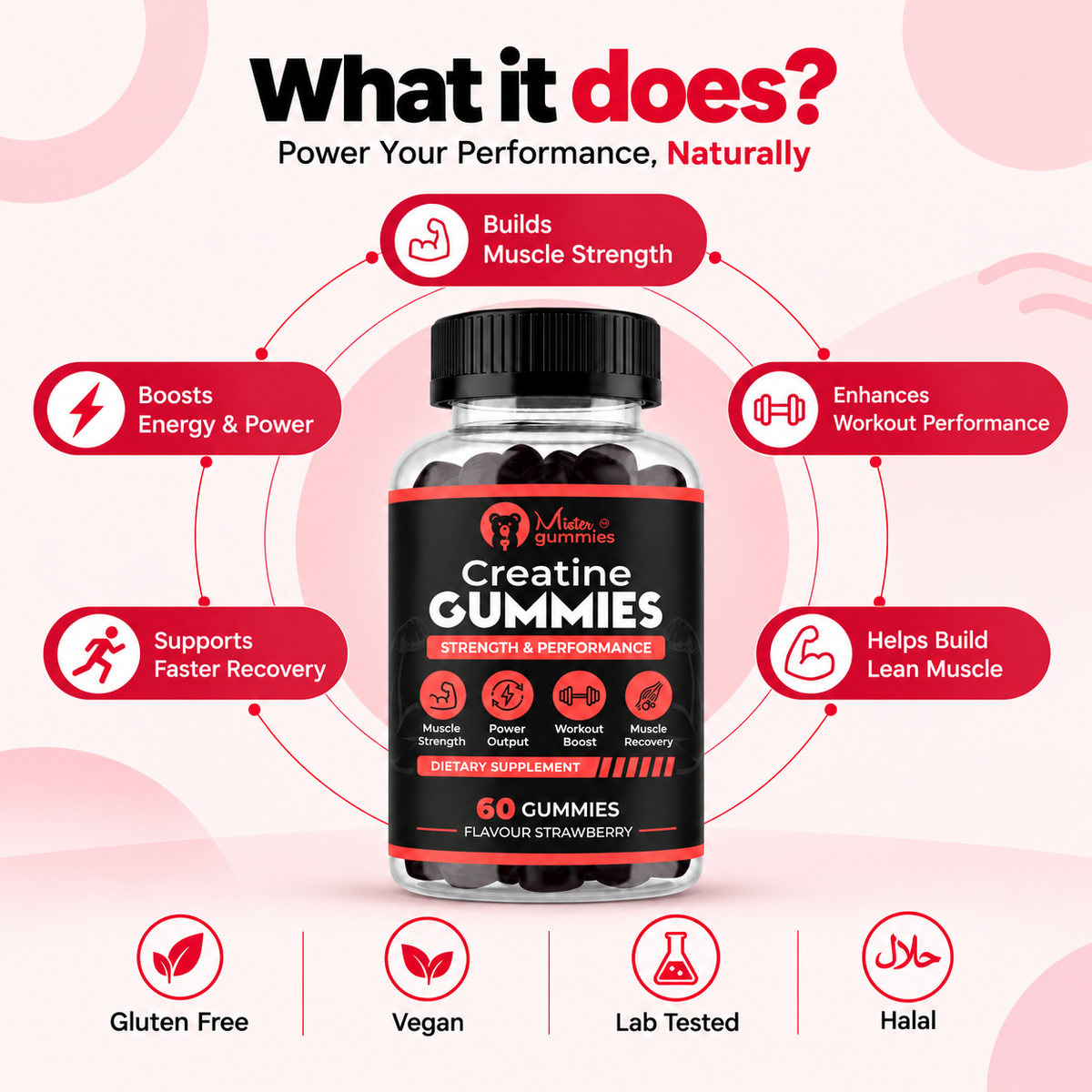 Creatine Gummies – Strength & Performance