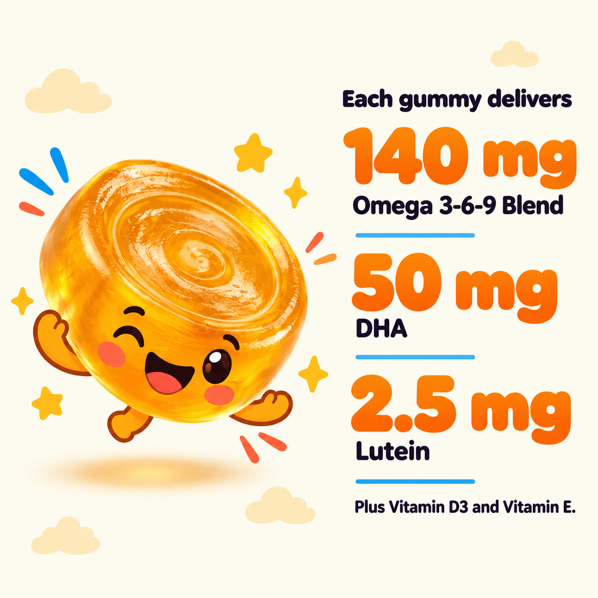 Kids Omega 3-6-9 Gummies – Brain, Eye & Growth Support