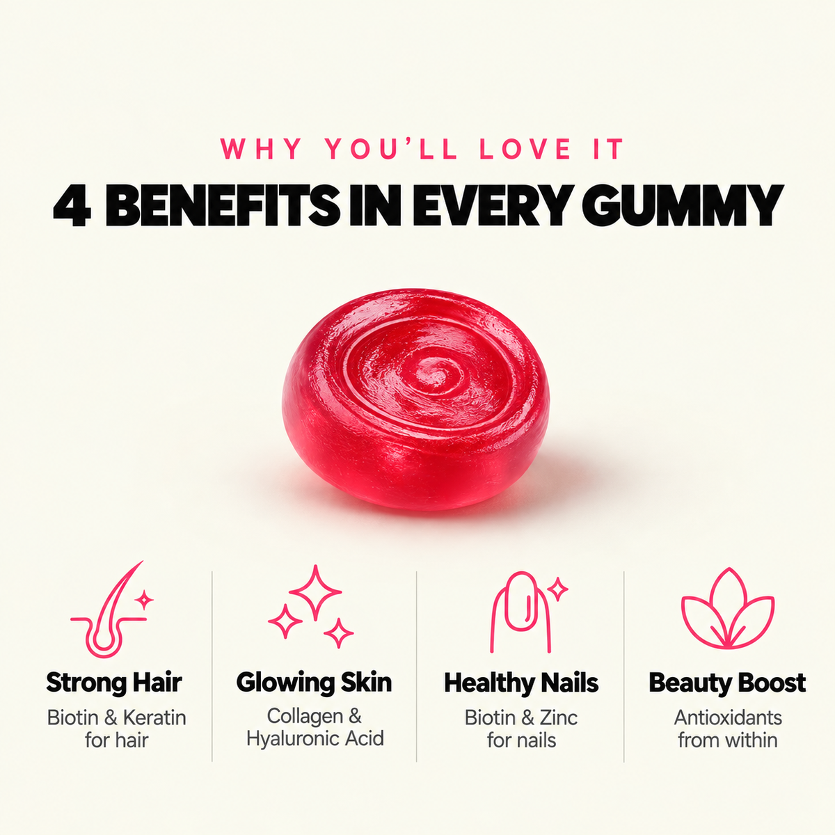 Biotin Glow+ Gummies Pakistan's First 8 in 1 Premium Blend