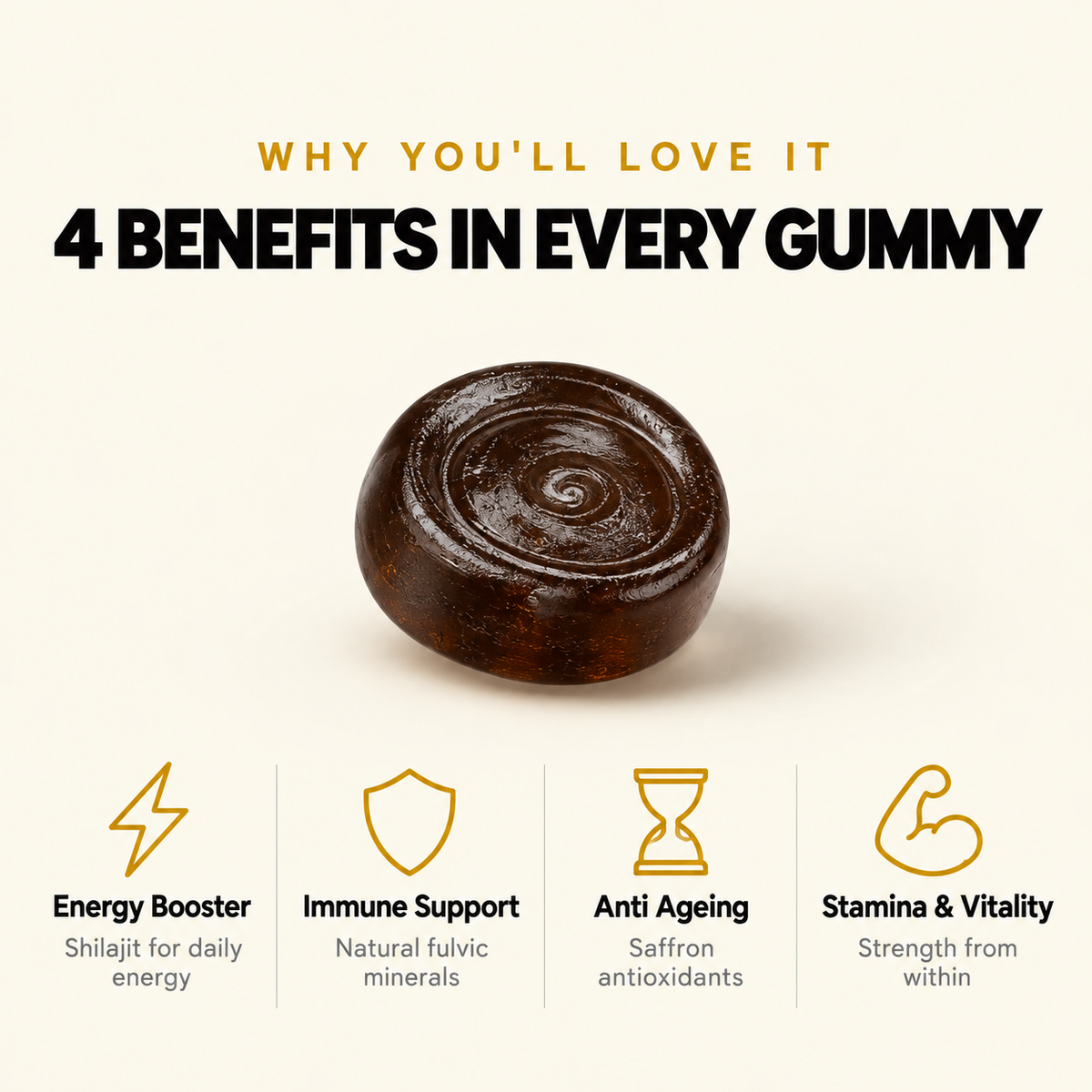 Shilajit Gummies with Saffron – Pakistan's Most Premium