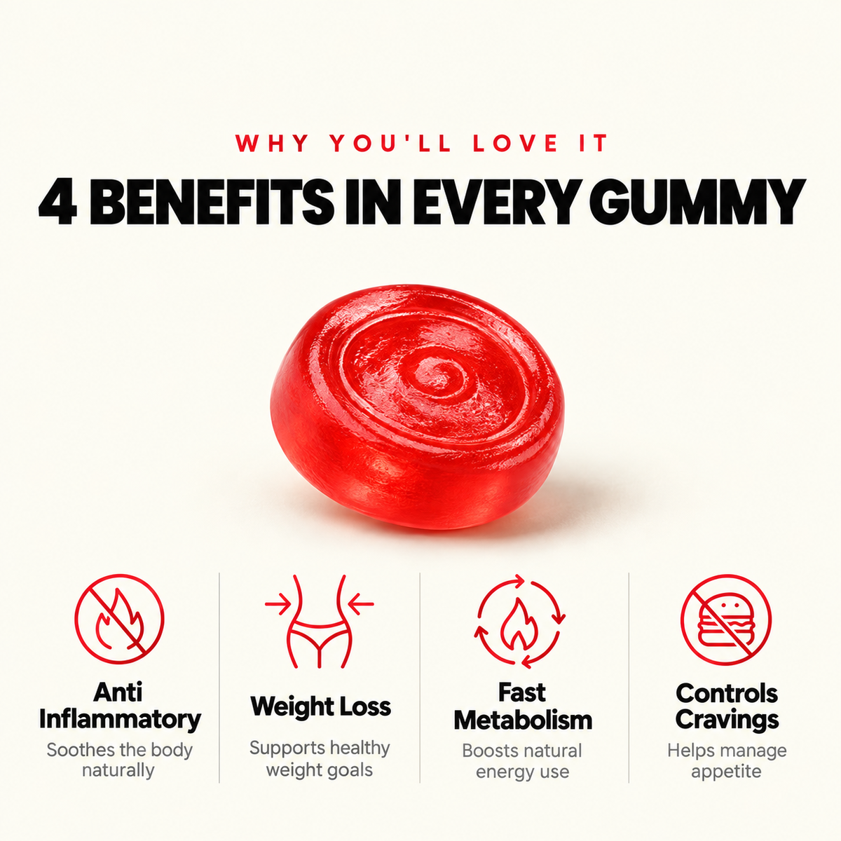 Apple Cider Vinegar Gummies (Ginger, Pomegranate & Beetroot Extract)