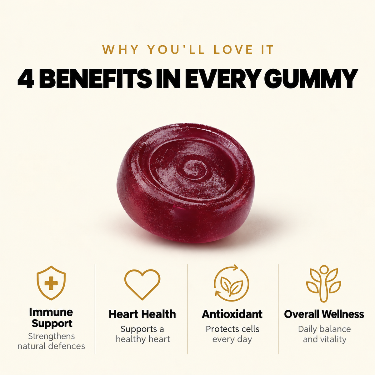 Black Seed Gummies – Overall Wellness