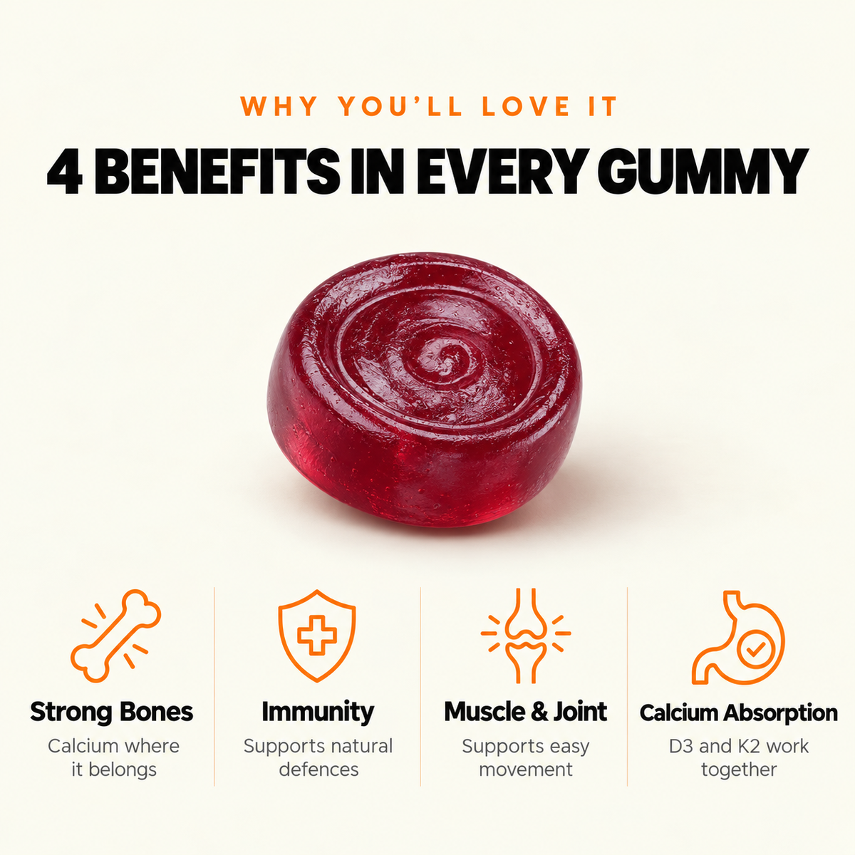 Vitamin D3+K2 Gummies – Bones & Immunity