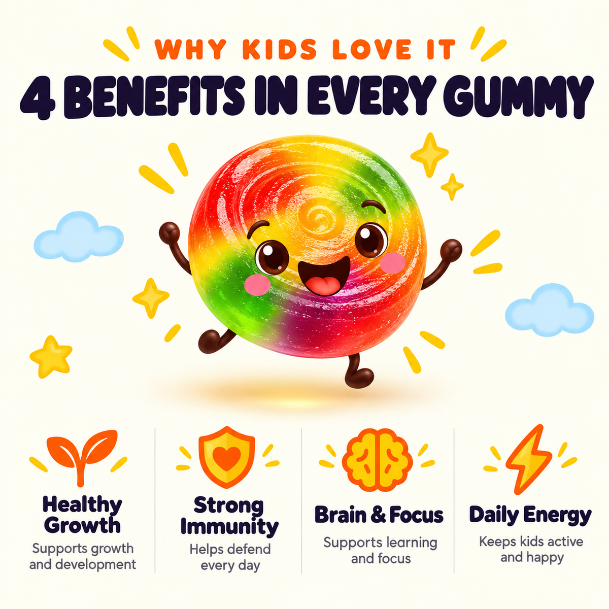 Kids Multi-Vitamins Gummies -14 Nutrients