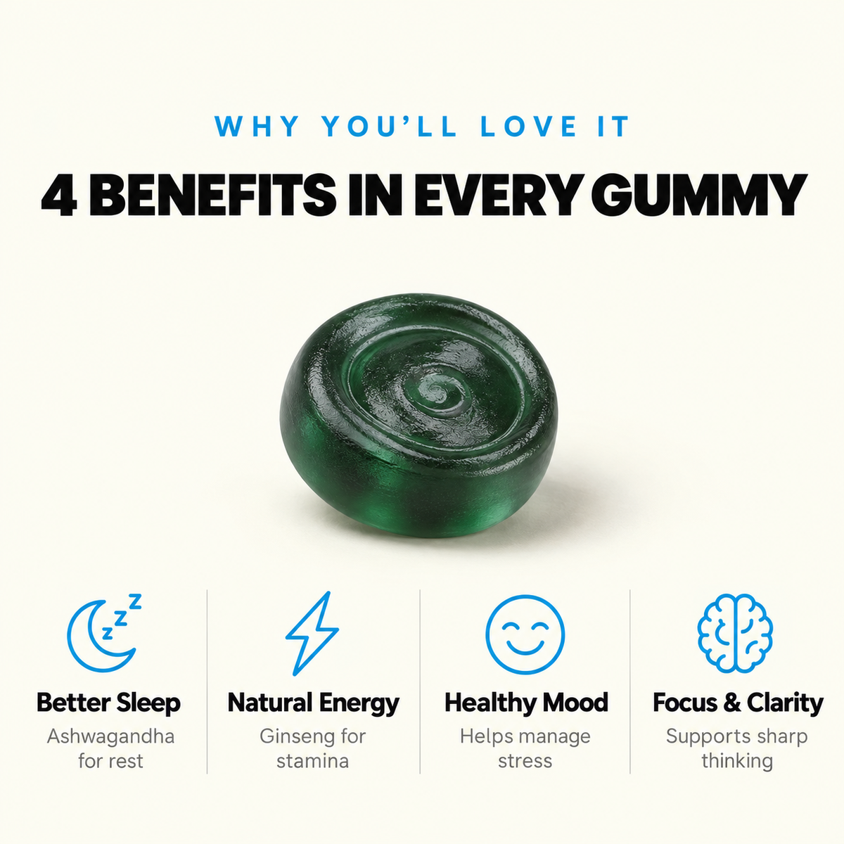 Ashwagandha Gummies with World's Best Ginseng