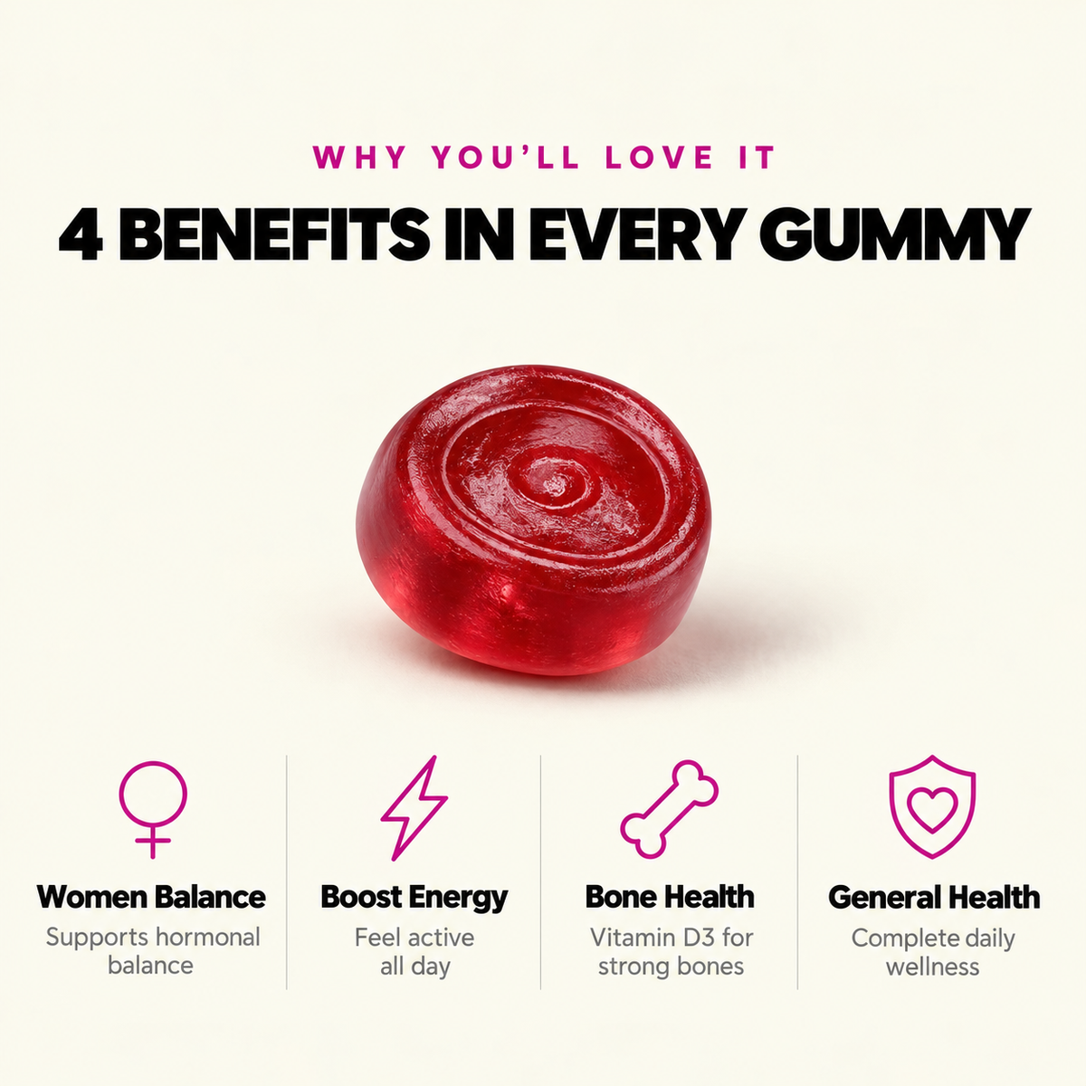 Femwell Gummies for Women – Everyday Wellness