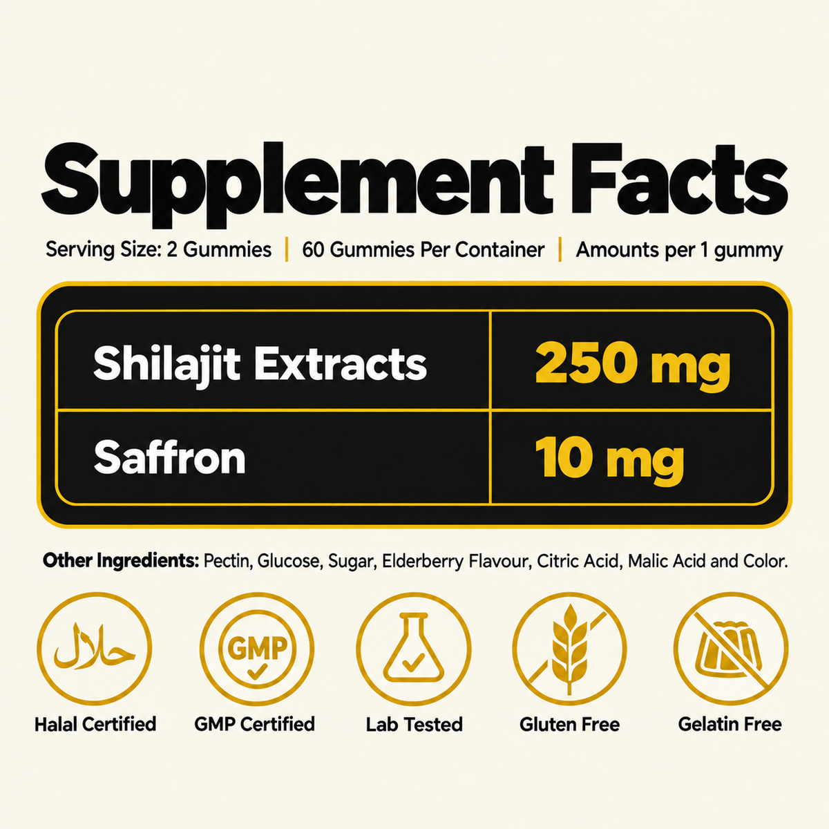 Shilajit Gummies with Saffron – Pakistan's Most Premium