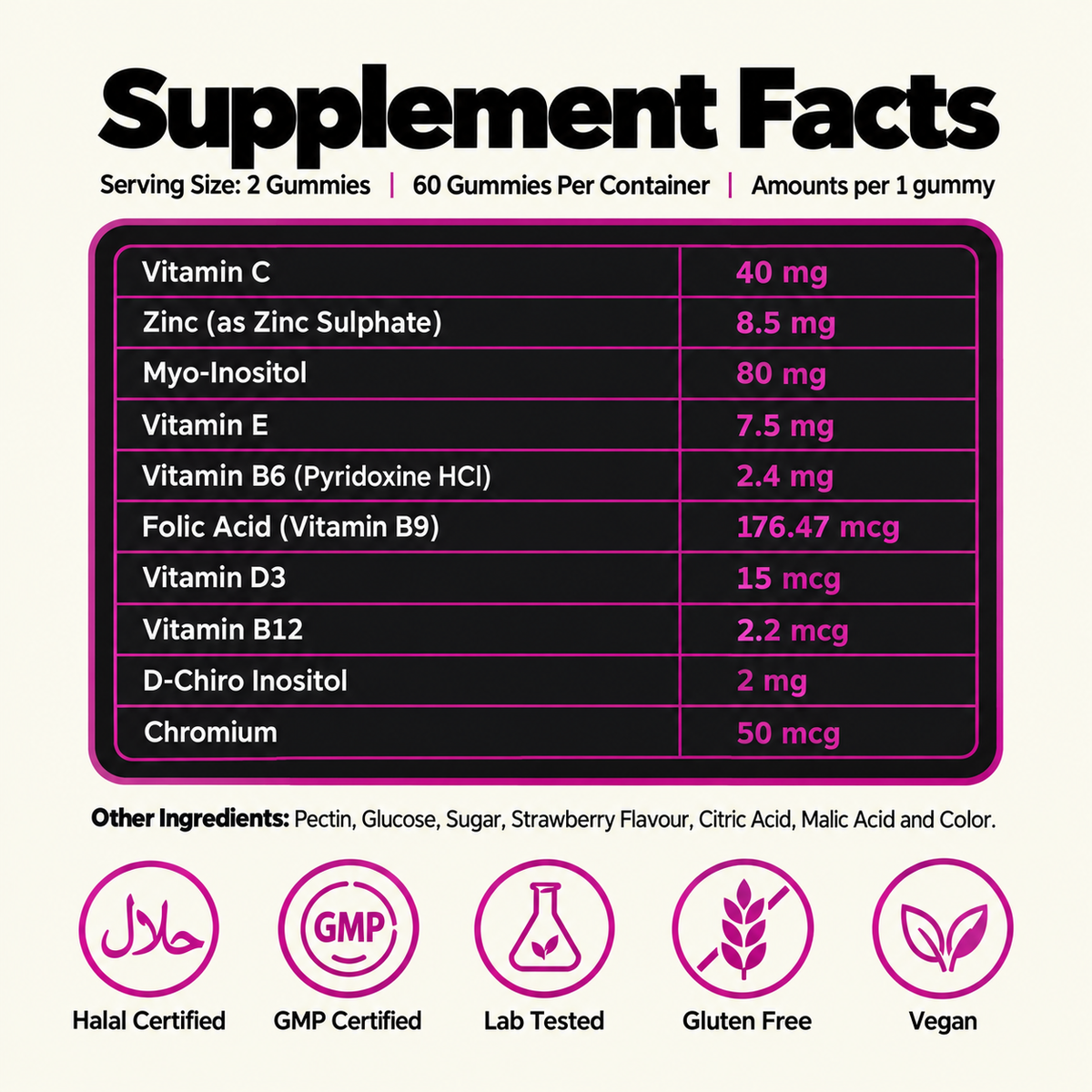 Femwell Gummies for Women – Everyday Wellness