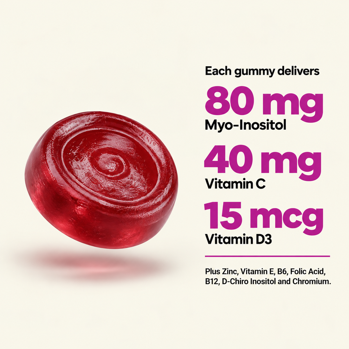 Femwell Gummies for Women – Everyday Wellness