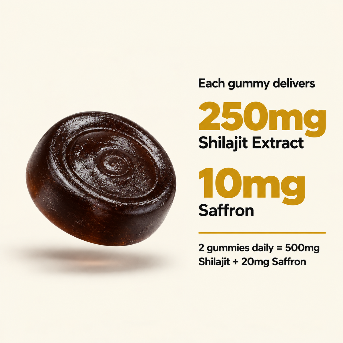 Shilajit Gummies with Saffron – Pakistan's Most Premium
