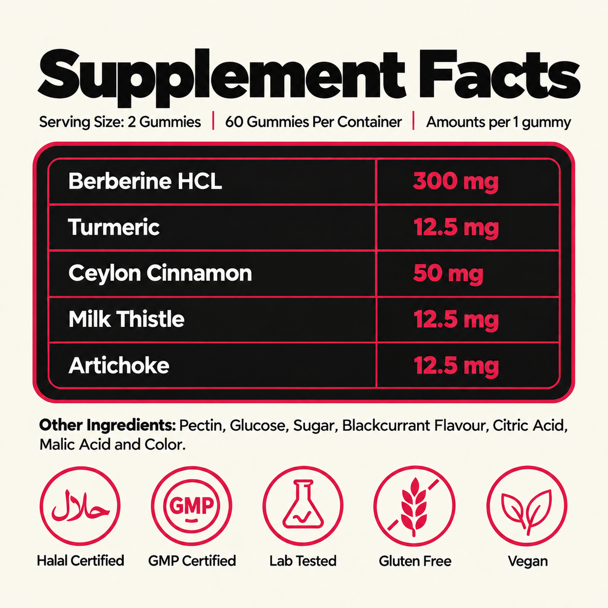 Berberine Gummies – Smart Weight Support