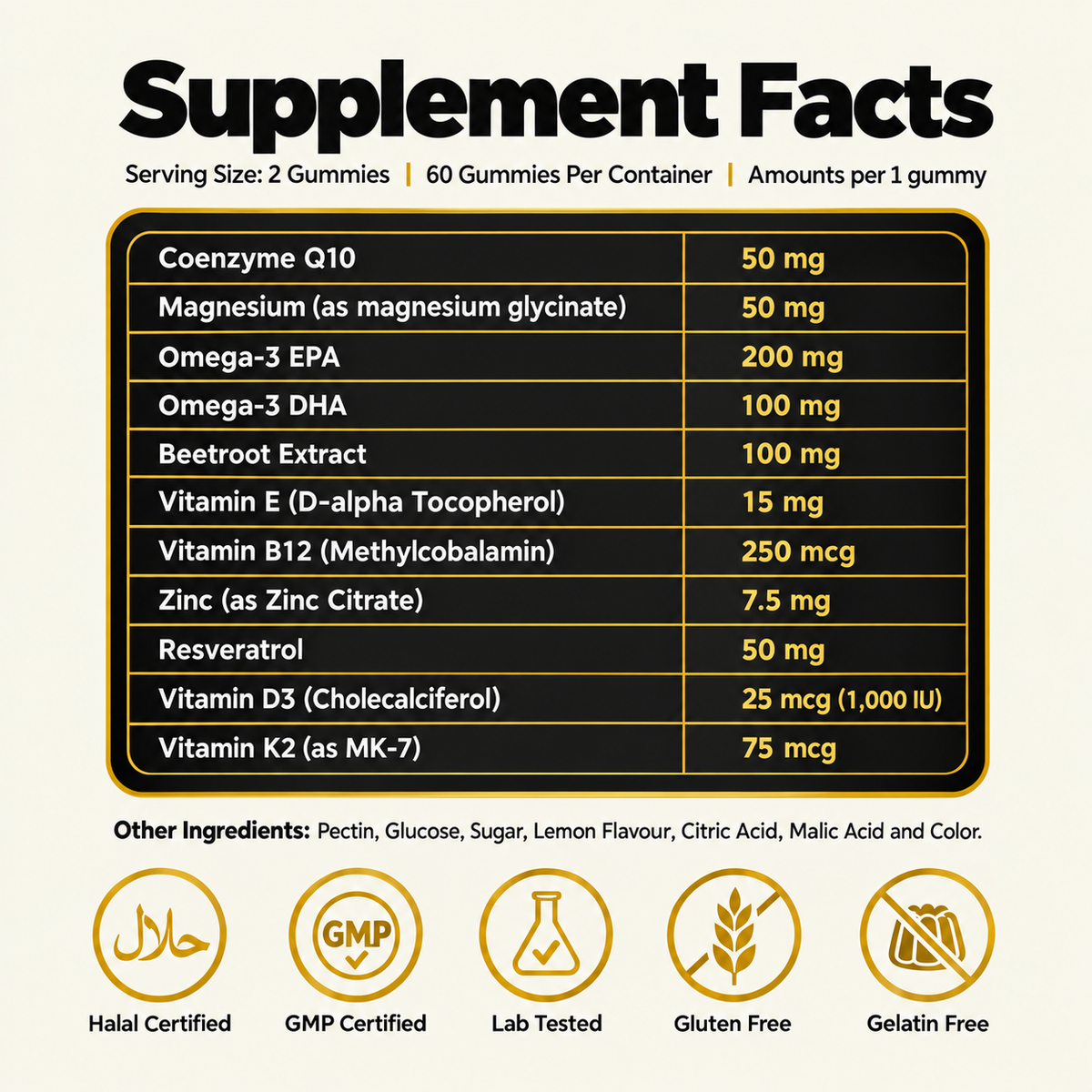 Q10 with Omega-3 Gummies- Pakistan's Best Super Formula