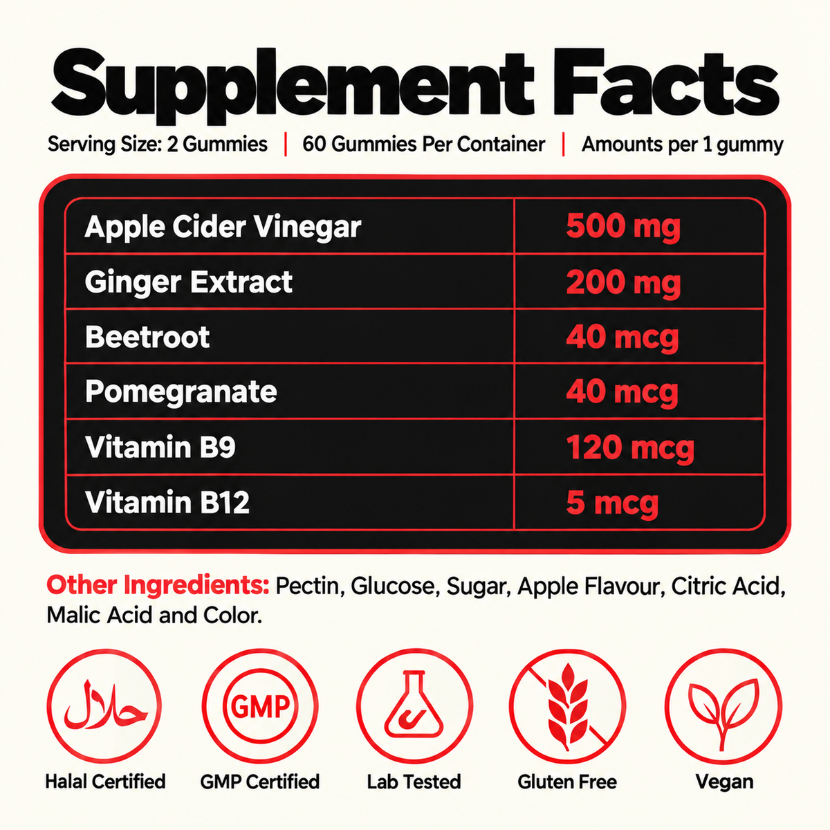 Apple Cider Vinegar Gummies (Ginger, Pomegranate & Beetroot Extract)