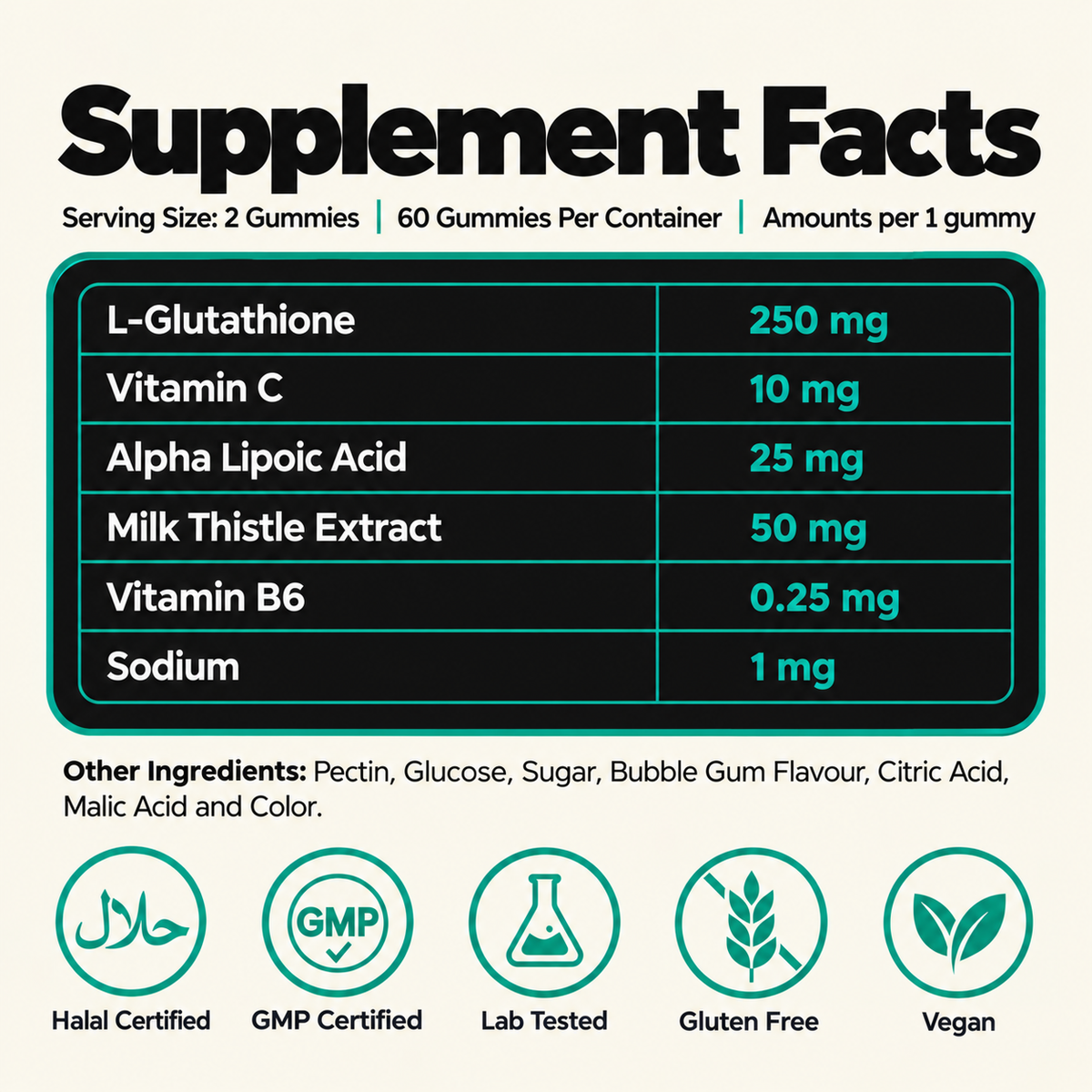 Glutathione Gummies for Skin Glow & Liver Detox
