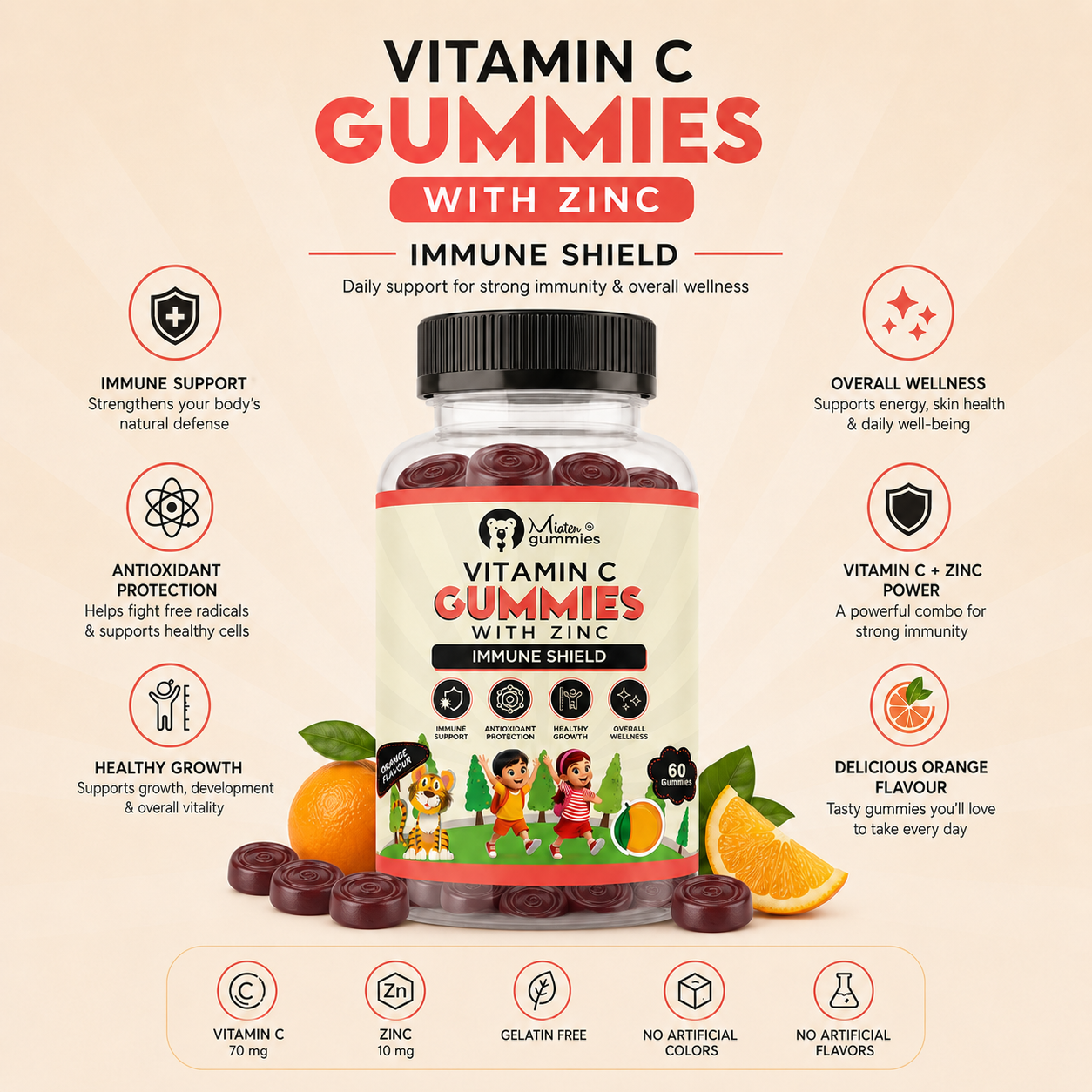 Kids Vitamin C & Zinc Gummies – Immune Shield