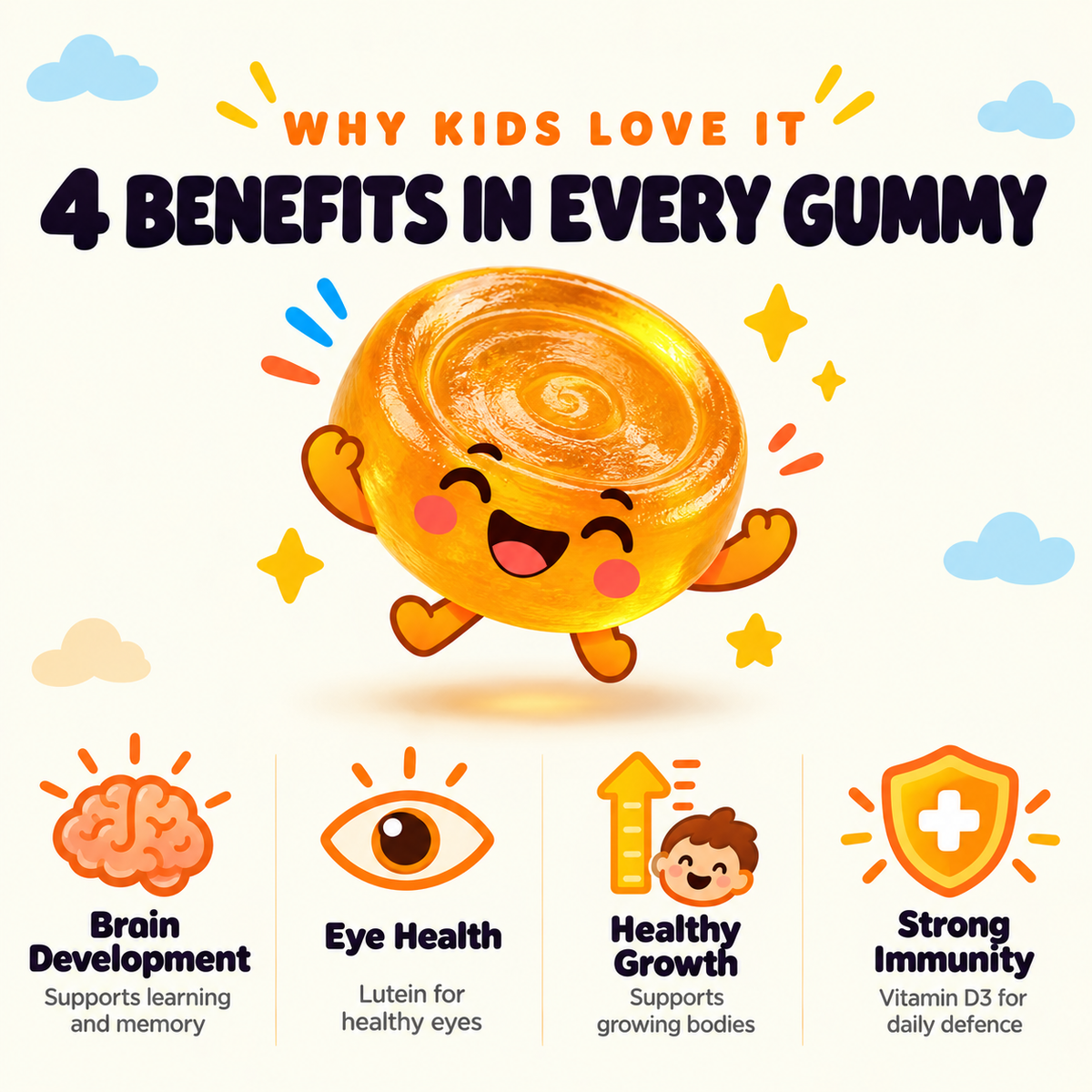 Kids Omega 3-6-9 Gummies – Brain, Eye & Growth Support