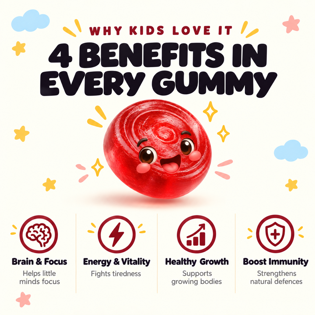 Kids Iron Gummies with Essential Nutrients